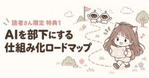 仕組み化ロードマップの全体図